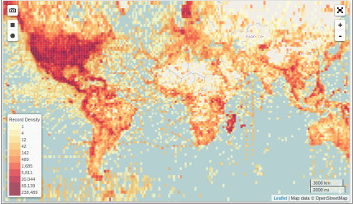 heatmap